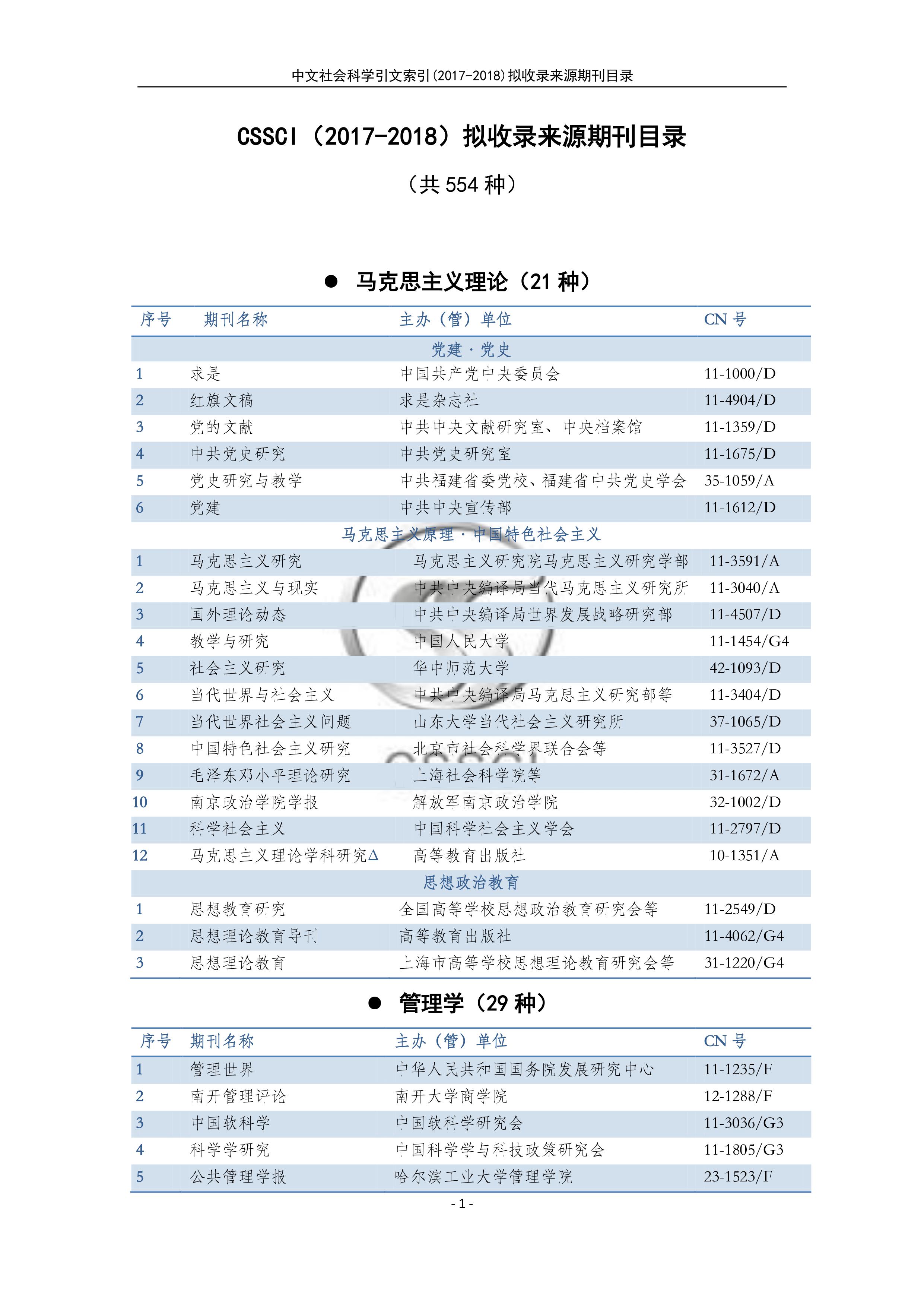 中文社會科學引文索引(CSSCI)來源期刊目錄1