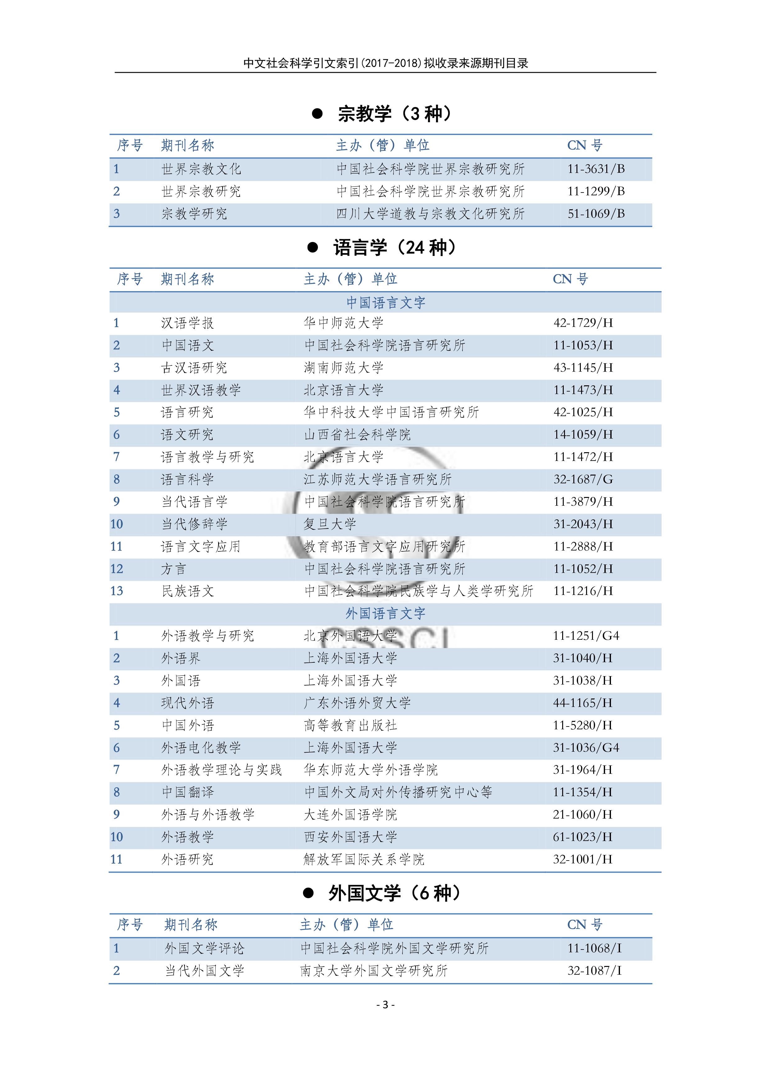 中文社會科學引文索引(CSSCI)來源期刊目錄3