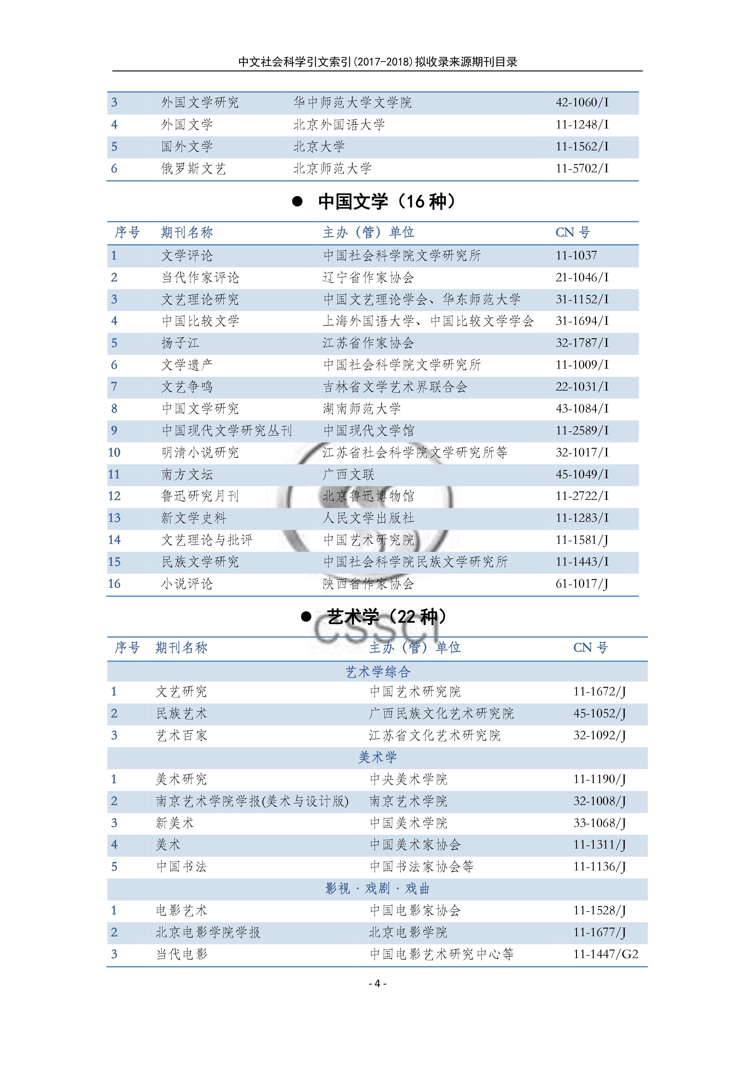 中文社會科學引文索引(CSSCI)來源期刊目錄4