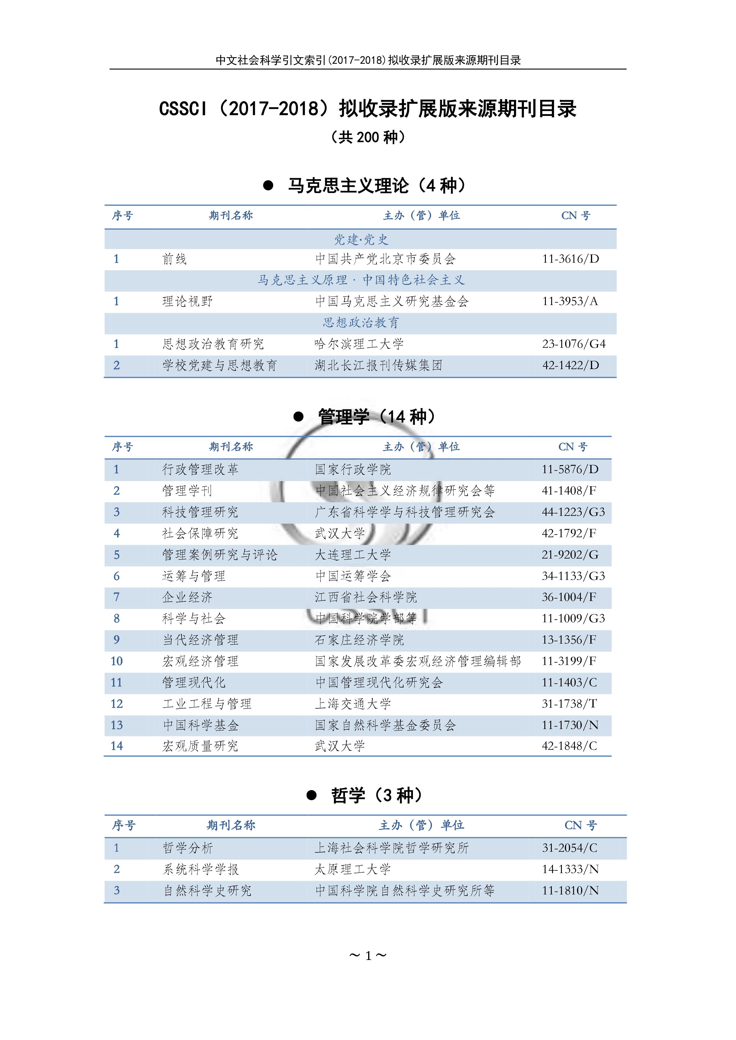 2017-2018中文社會科學(xué)引文索引(CSSCI)擴展版來源期刊目錄1