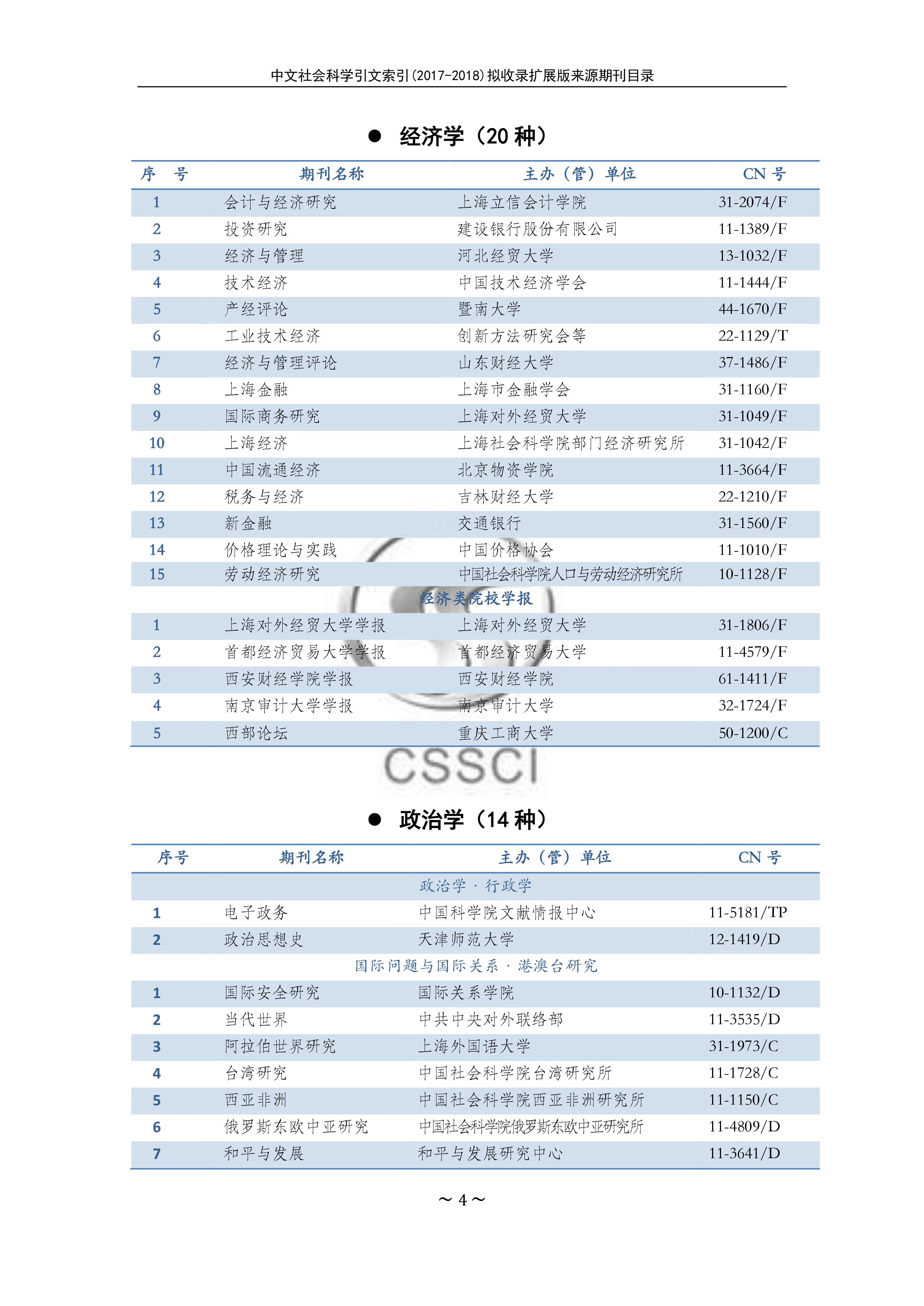 2017-2018中文社會科學(xué)引文索引(CSSCI)擴展版來源期刊目錄4