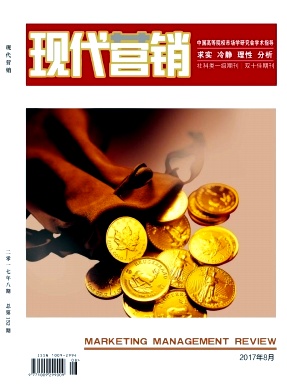 現代營銷